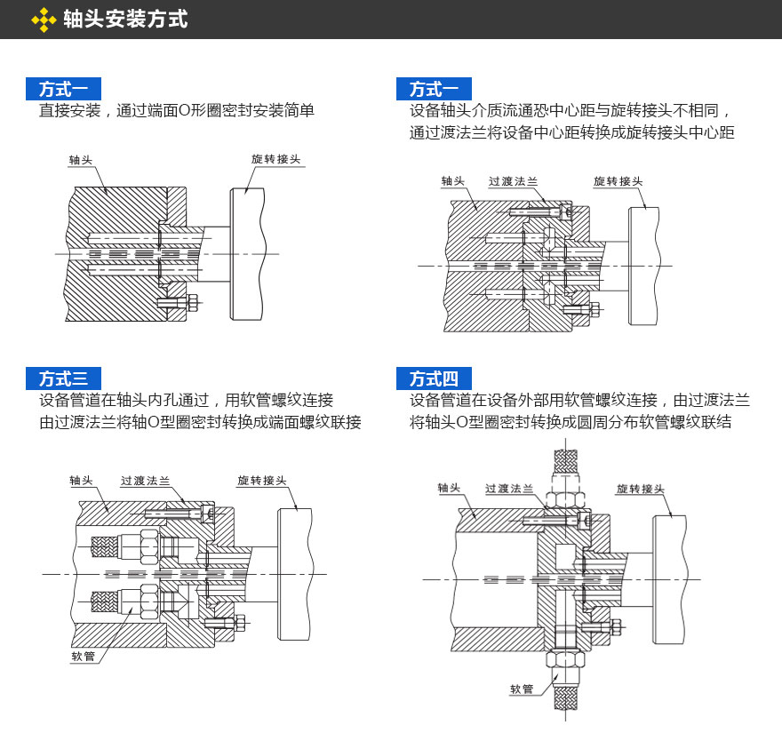 图片125.png